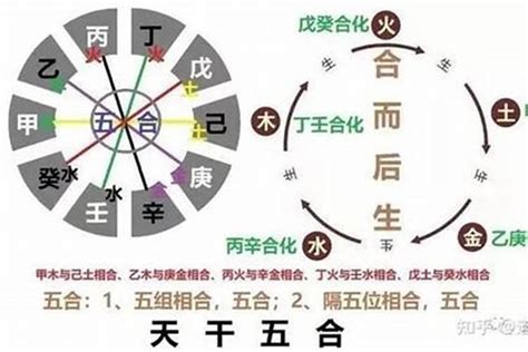 八字戊土|八字十天干詳解——戊土